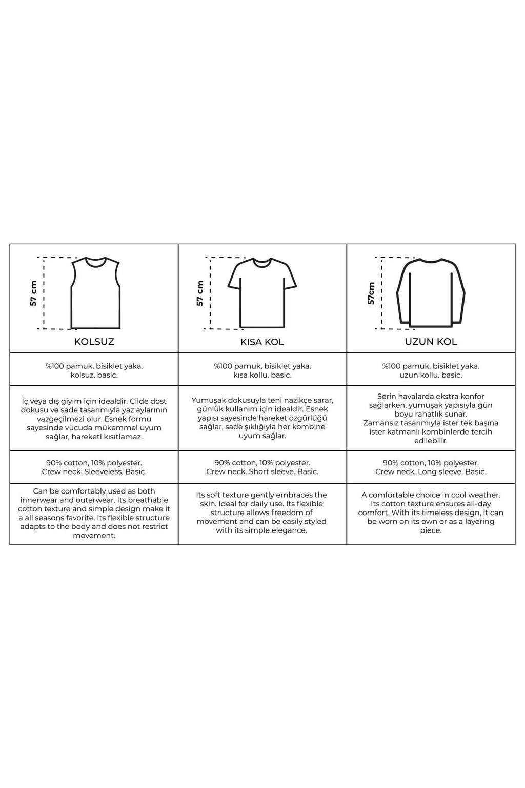 Essential 3-Pack Organic Cotton T-Shirts