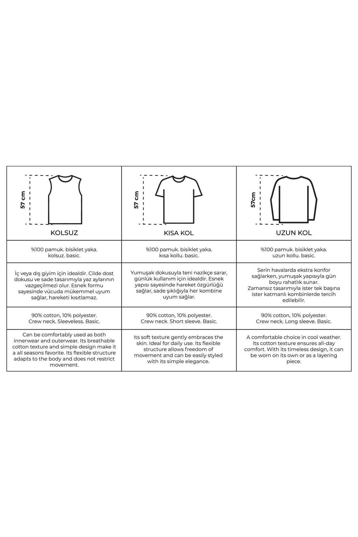 Essential 3-Pack Organic Cotton T-Shirts
